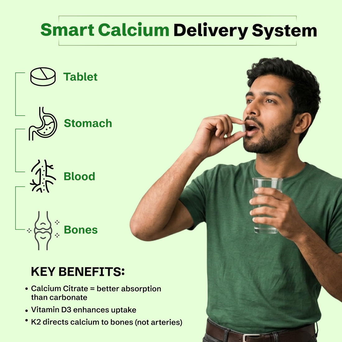 Nveda Calcium Complex tablets with Vitamin D3 K2 Magnesium Zinc and B12 for bone strength support