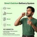 Man taking a tablet with a diagram of a smart calcium delivery system on a green background