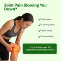 Woman holding her knee with joint pain symptoms listed on a green background