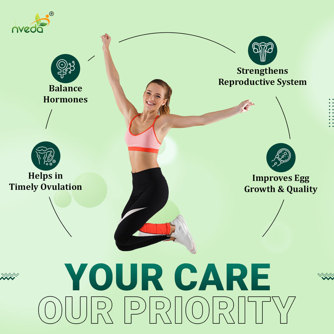 Nveda Natural Ovulation - 60 Capsules