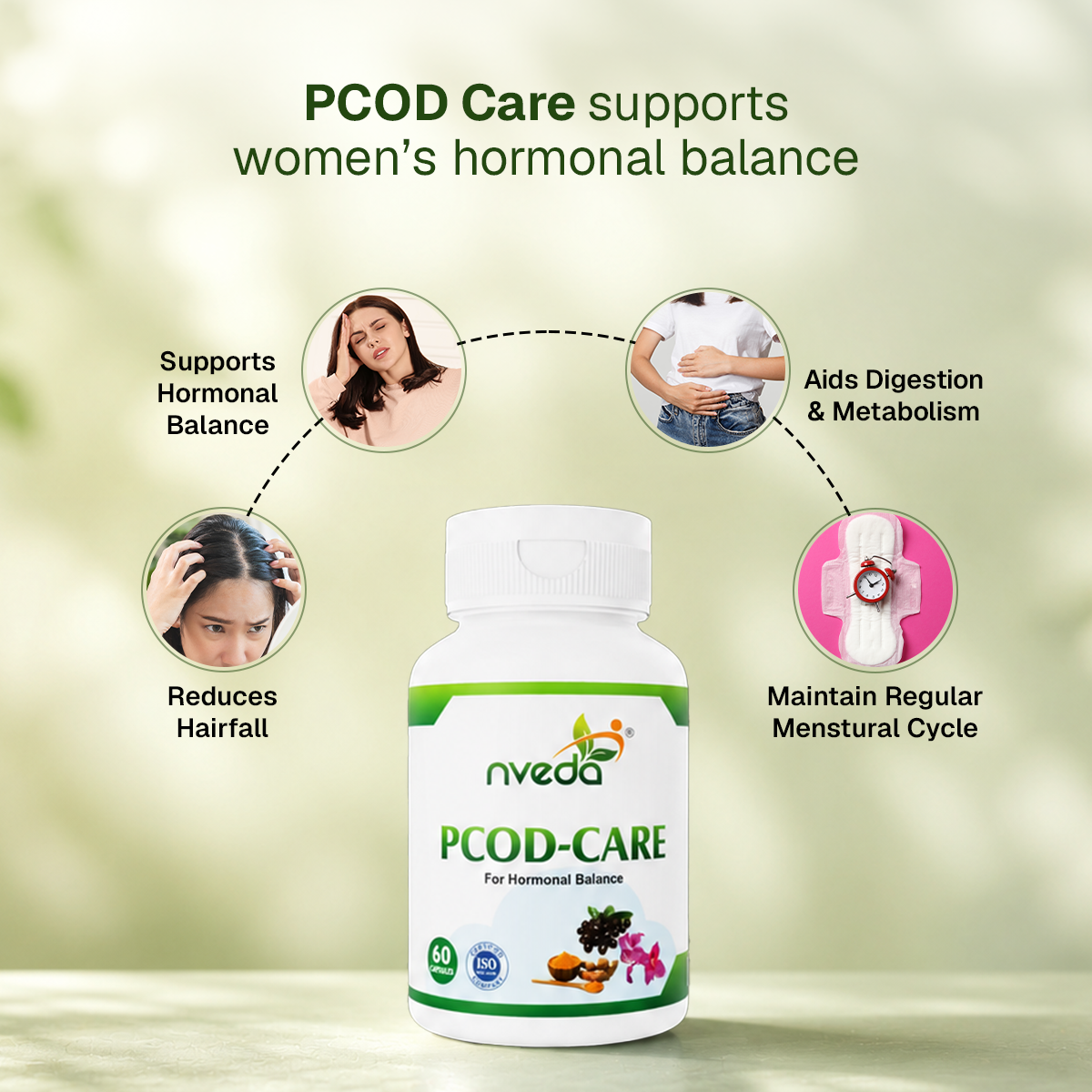 A white bottle of nveda PCOD-Care supplement centered on a soft green gradient background, surrounded by four circular lifestyle insets showing benefits for hormonal balance, digestion, hair health, and menstrual cycle support.